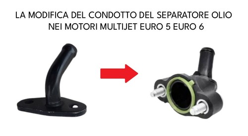 Modifica condotto con valvola - modifica,
